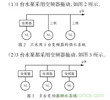 變頻器應(yīng)用時(shí)的12個(gè)技巧?