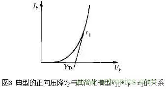 二極管的電容效應(yīng)、等效電路及開關(guān)特性