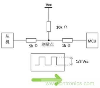 詳談：I2C設備導致死鎖怎么辦？