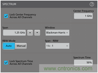 【基礎(chǔ)篇】示波器上的頻域分析利器 ，Spectrum View測試分析