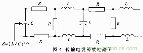 UART、RS-232、RS-422、RS-485之間有什么區(qū)別？