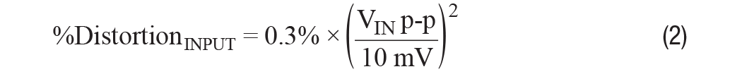 您真的能通過運(yùn)算放大器實(shí)現(xiàn)ppm精度嗎？