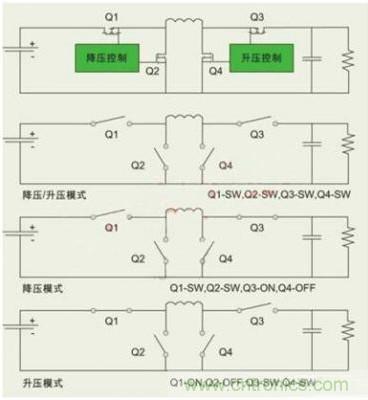 降壓、升壓、LDO，這么多電源拓?fù)湓撊绾芜x？