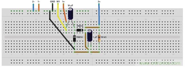 PN結(jié)二極管的電流與電壓特性