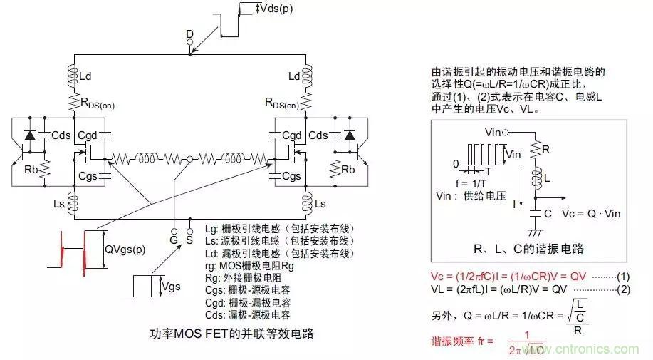 MOS管損壞之謎：雪崩壞？發(fā)熱壞？內(nèi)置二極管壞？寄生振蕩損壞？電涌、靜電破壞？