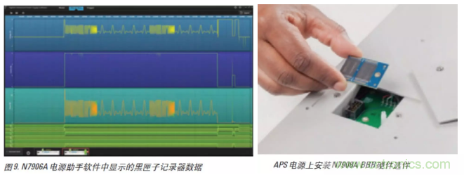 O！M！G ！讓你尖叫的APS先進電源系統(tǒng)