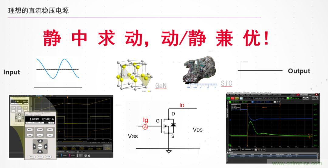 O！M！G ！讓你尖叫的APS先進電源系統(tǒng)