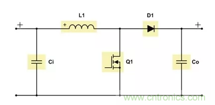 如何著手電源設計？3種經典拓撲詳解（附電路圖、計算公式）