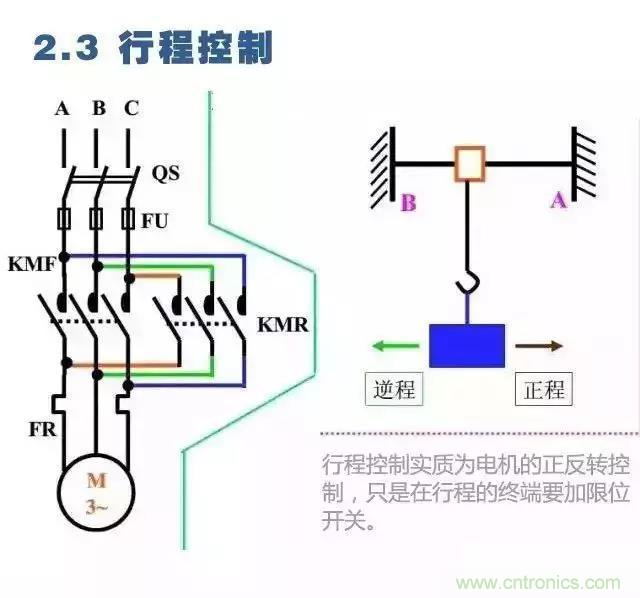 二次回路圖都懂了嗎？3分鐘幫你搞清楚！