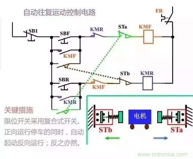 二次回路圖都懂了嗎？3分鐘幫你搞清楚！