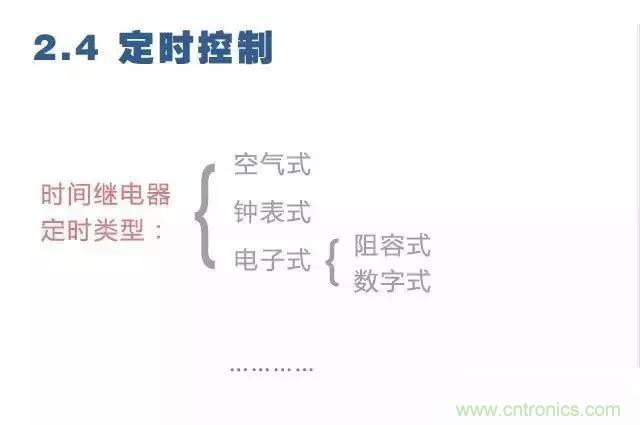 二次回路圖都懂了嗎？3分鐘幫你搞清楚！