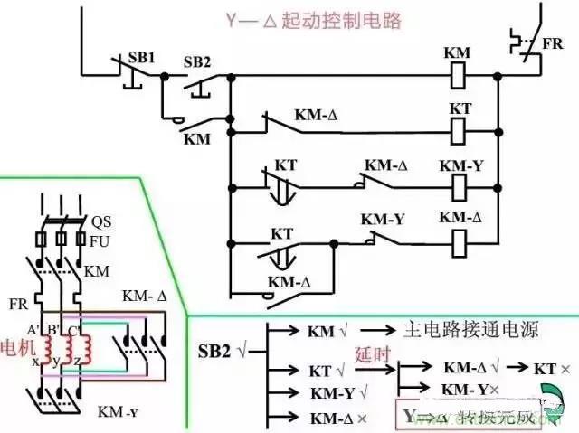 二次回路圖都懂了嗎？3分鐘幫你搞清楚！