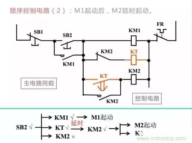 二次回路圖都懂了嗎？3分鐘幫你搞清楚！