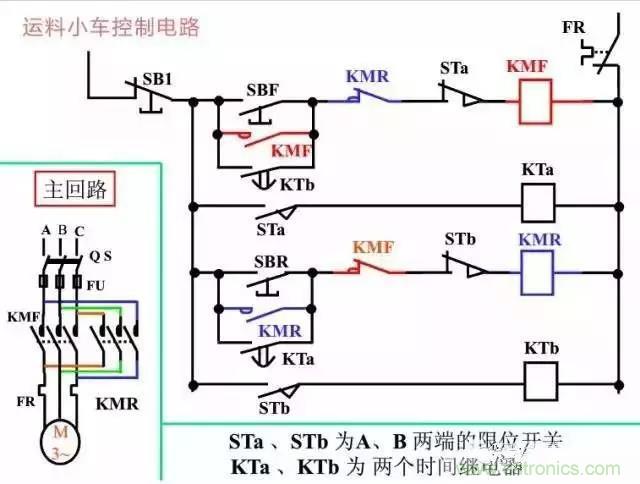 二次回路圖都懂了嗎？3分鐘幫你搞清楚！