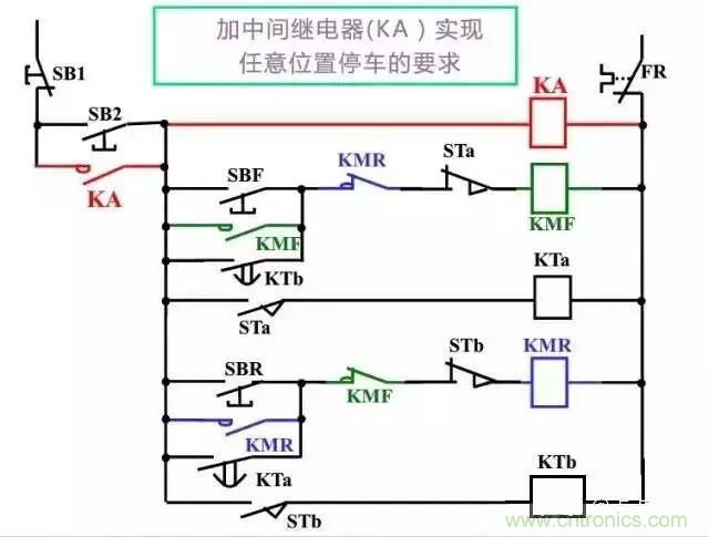 二次回路圖都懂了嗎？3分鐘幫你搞清楚！