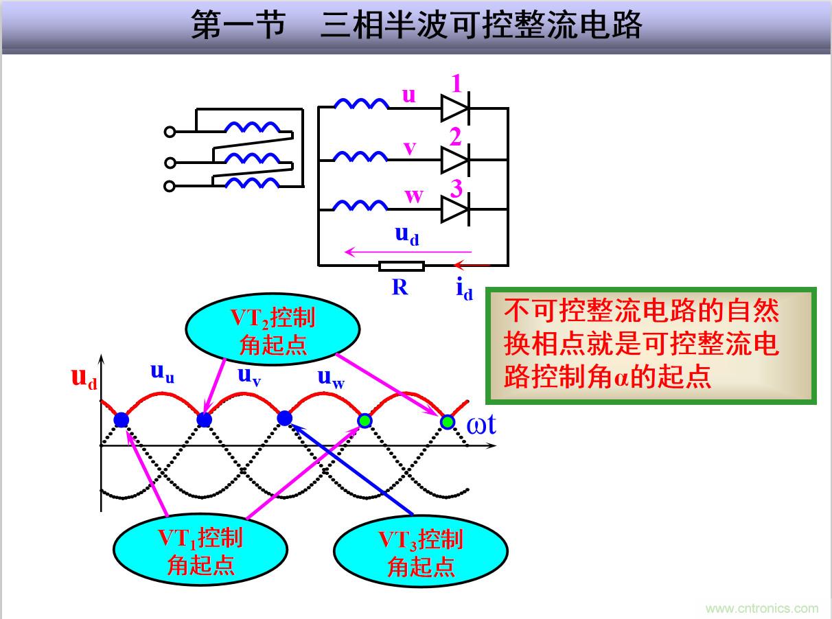 圖文講解三相整流電路的原理及計算，工程師們表示秒懂！