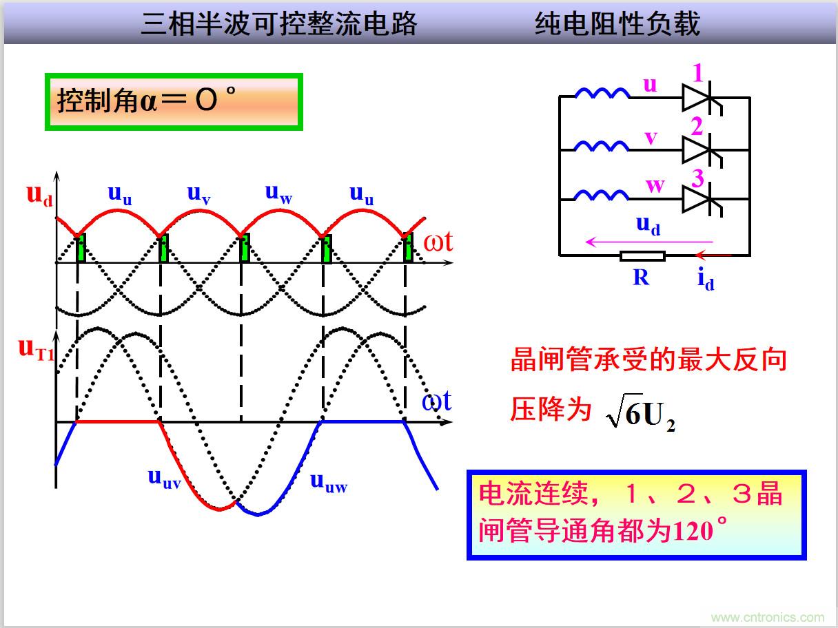 圖文講解三相整流電路的原理及計算，工程師們表示秒懂！