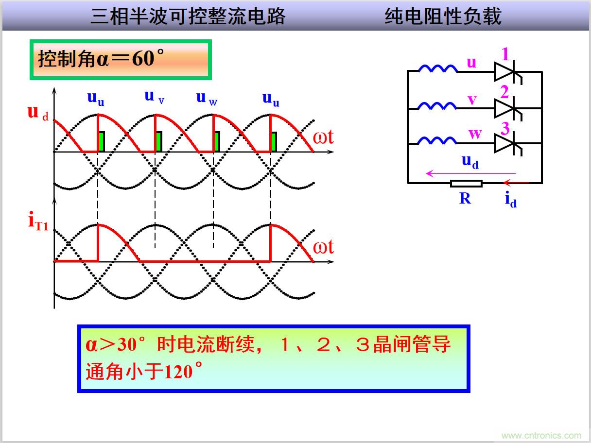 圖文講解三相整流電路的原理及計算，工程師們表示秒懂！