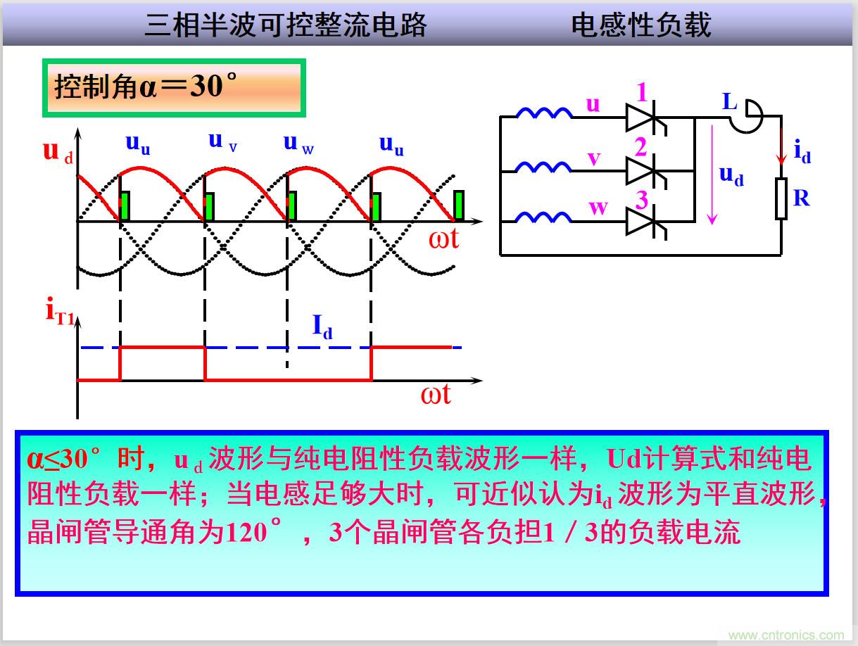 圖文講解三相整流電路的原理及計算，工程師們表示秒懂！