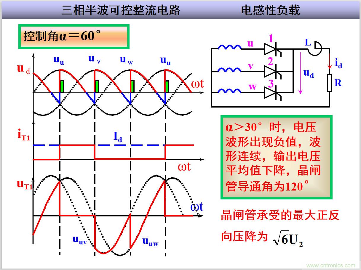 圖文講解三相整流電路的原理及計算，工程師們表示秒懂！