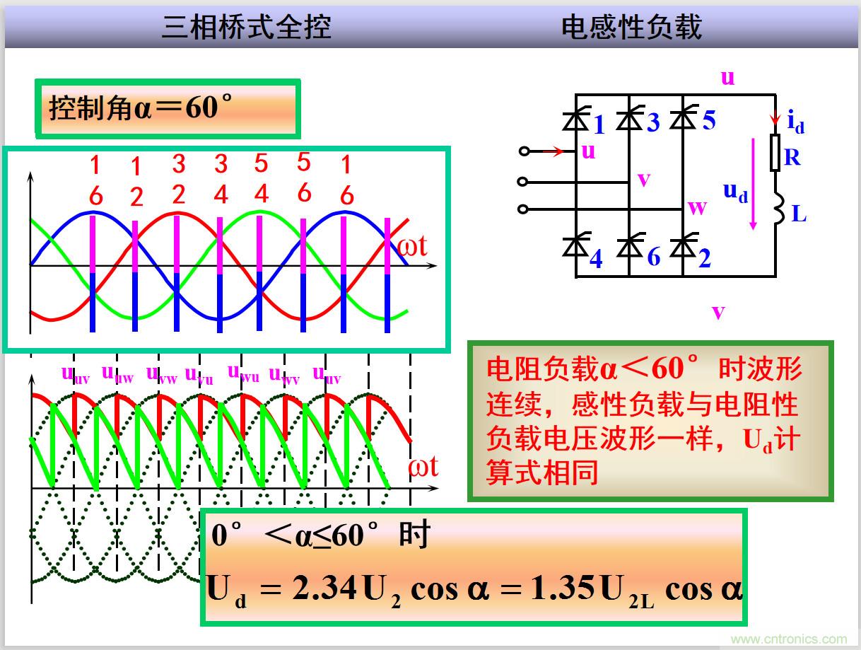 圖文講解三相整流電路的原理及計算，工程師們表示秒懂！