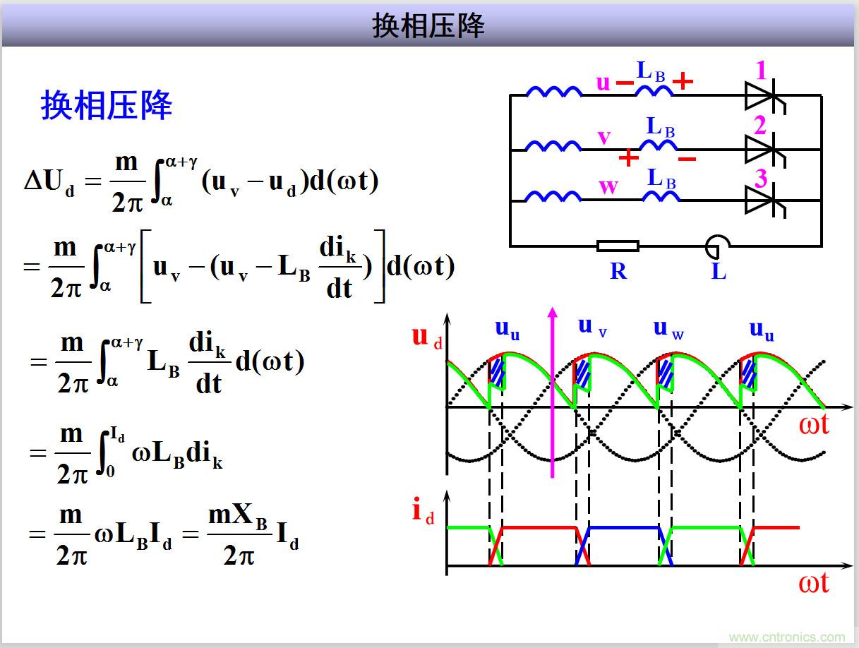 圖文講解三相整流電路的原理及計算，工程師們表示秒懂！