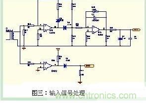 功率因數(shù)補(bǔ)償控制器如何設(shè)計(jì)？