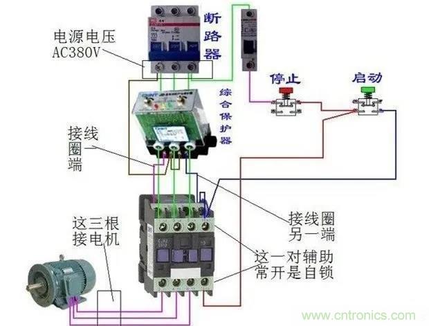 PLC是如何檢測到電動(dòng)機(jī)故障？需要注意哪些問題？