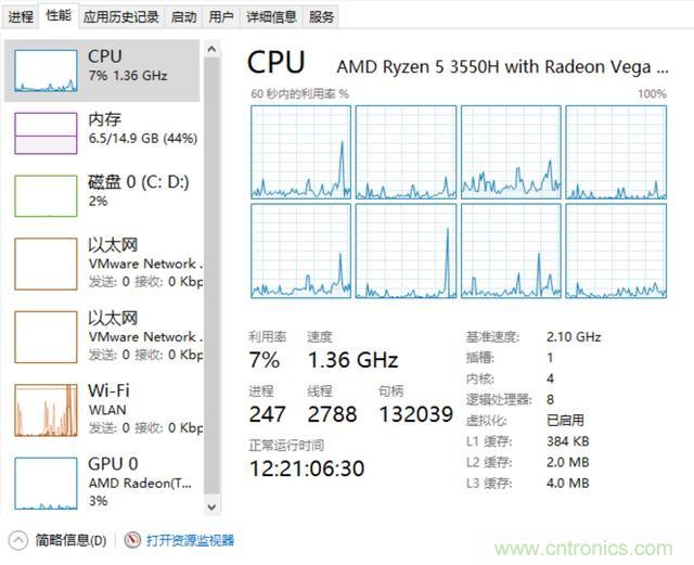 看不懂CPU？只需明白這5點，看懂CPU如此簡單！