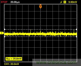 ADuC7026提供可編程電壓，用于評(píng)估多電源系統(tǒng)