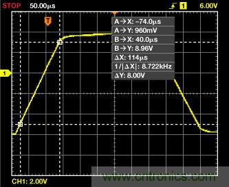 ADuC7026提供可編程電壓，用于評(píng)估多電源系統(tǒng)