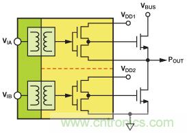 借助隔離技術將太陽能光伏發(fā)電系統(tǒng)整合于智能電網(wǎng)