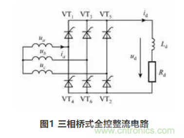 【看點(diǎn)】三相橋式全控整流電路