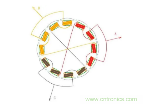 最全講解——無(wú)刷電機(jī)工作及控制原理