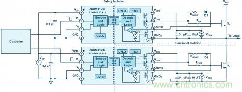 如何實(shí)現(xiàn)IGBT/MOSFET隔離柵極驅(qū)動電路？