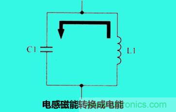 LC諧振電路你知道多少？