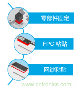 5G高頻時代下，電子設備怎么粘？德莎推出高性能PET雙面膠帶