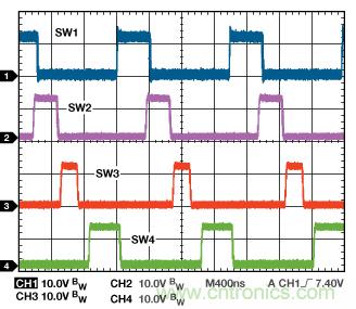 適合空間受限應(yīng)用的最高功率密度、多軌電源解決方案