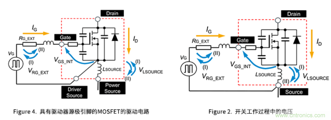 通過(guò)驅(qū)動(dòng)器源極引腳將開(kāi)關(guān)損耗降低約35%