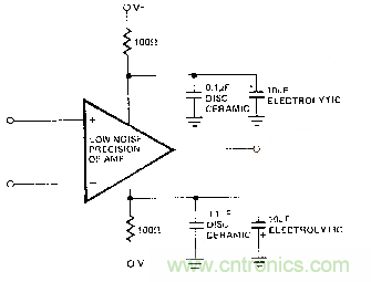 多角度分析運(yùn)放電路如何降噪，解決方法都在這里了！