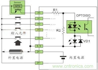 PLC與傳感器的接線都不會，還學(xué)啥PLC？