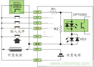 PLC與傳感器的接線都不會，還學(xué)啥PLC？