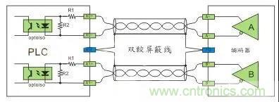 PLC與傳感器的接線都不會，還學(xué)啥PLC？