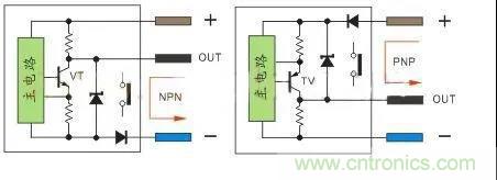 PLC與傳感器的接線都不會，還學(xué)啥PLC？