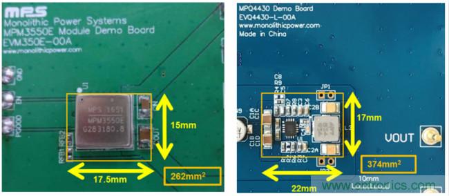 5G基站應(yīng)用的復雜性正在推動低EMI DC/DC模塊的需求增長