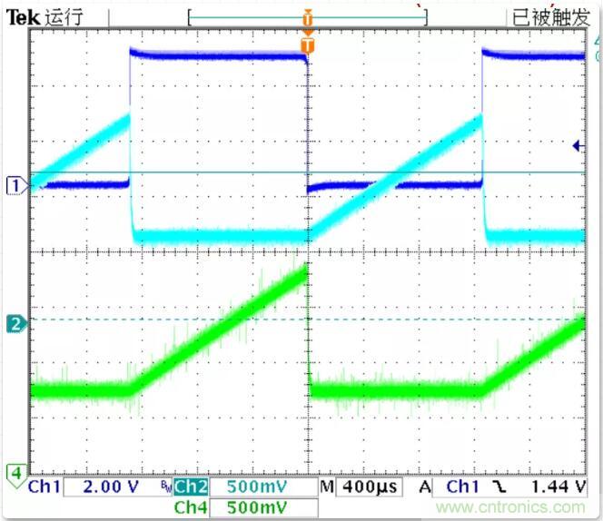 如何將輸入方波轉(zhuǎn)換成倍頻PWM波形？