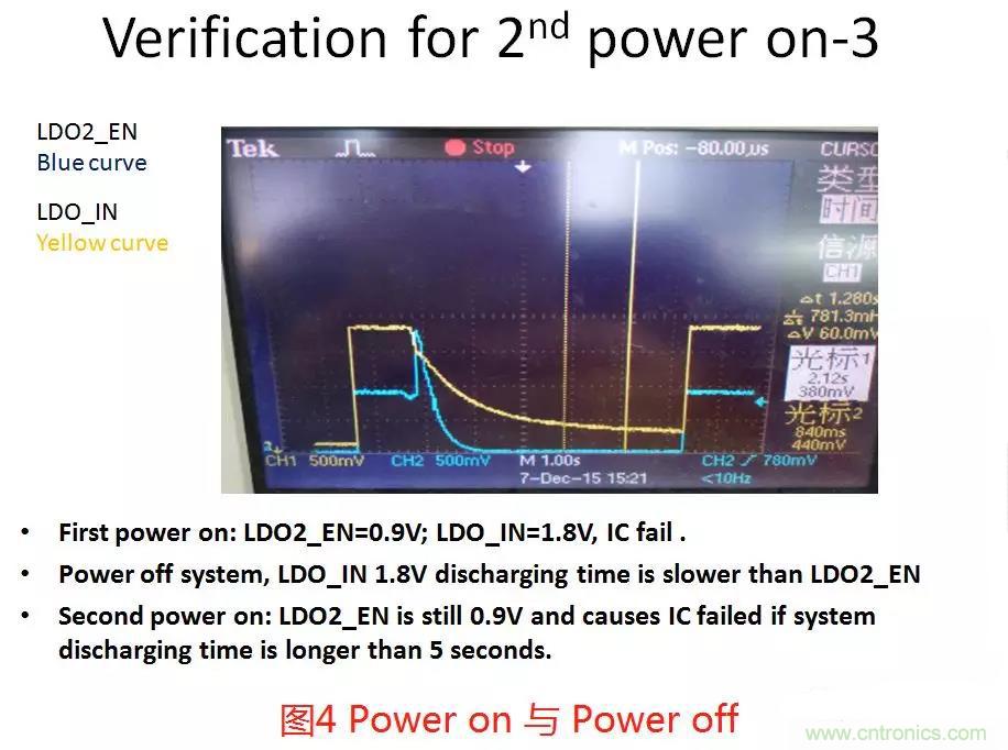 如何將上電時(shí)序做到極致？