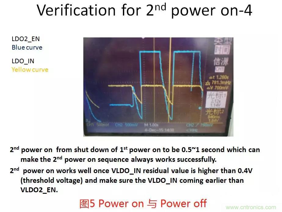 如何將上電時(shí)序做到極致？