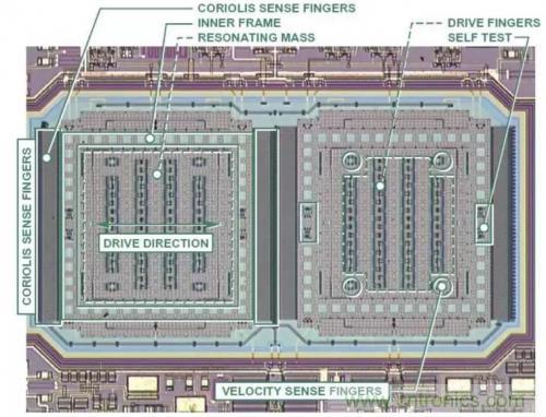 MEMS陀螺儀是如何工作的？