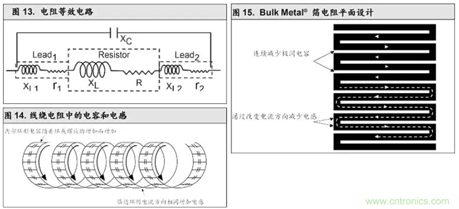 10個技術理由：金屬箔電阻內(nèi)在特殊設計